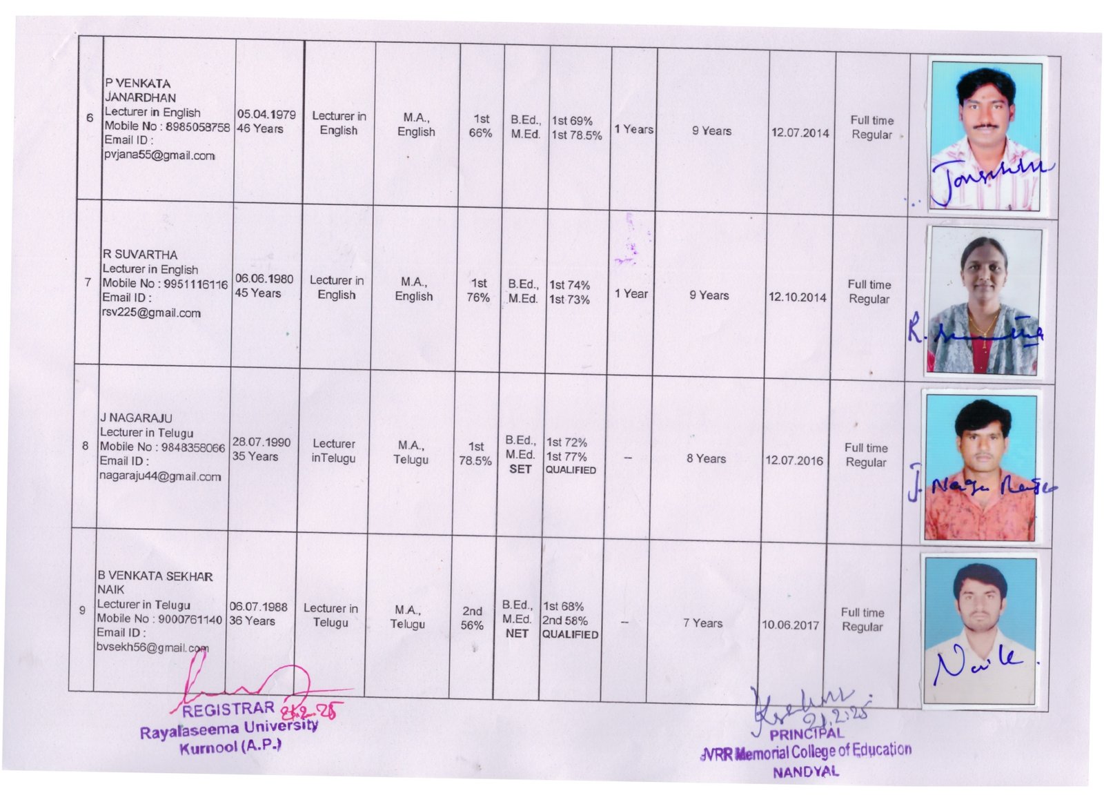 Staff Page 3